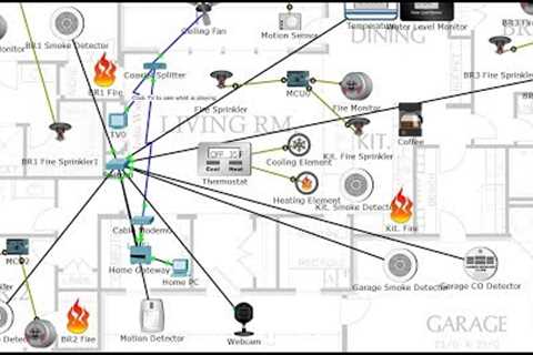 [IoT] Home IoT Solution