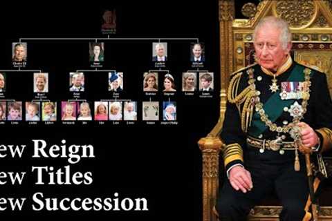 Royalty 101: Line of Succession to the British Throne 2022