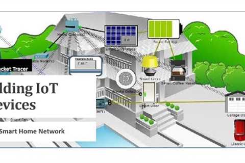 Adding IoT Devices : The Smart Home Network || CISCO PACKET TRACER TUTORIAL