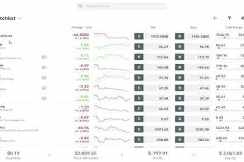 A Comprehensive Guide To Investing In Stocks For Beginners - How To Invest In Stocks For Beginners