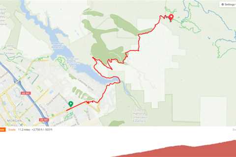 Climb to Coe