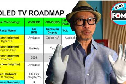 2023 OLED TV Upgrades to Brightness, Size, Tech &amp; QNED TV News Update!