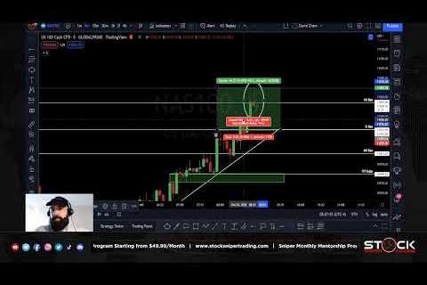 Live Education &amp; Trading - October 3rd - New York Session - 5 Minute Scalping