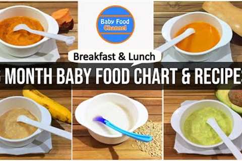6 Months Baby Food Chart | 6 Month Baby Food Recipe