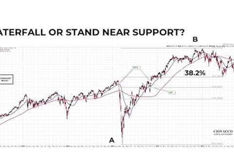 Is A Waterfall Stock Decline Imminent?