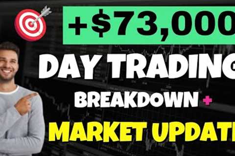 $73,000 Trading Forex in less than an hour 🔥 US30 &amp; USDCHF EASY STRATEGY Explained - MUST..