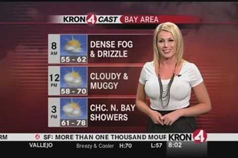 Weather Girl Points Out a Cold Front Moving In
