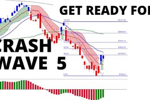 Stock Market CRASH:  Get Ready For CRASH WAVE 5  (SPX QQQ IWM Investing)