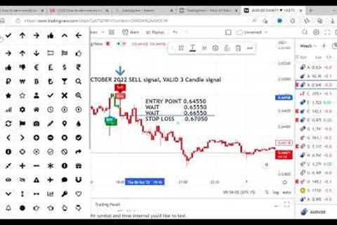 How I Earn 5.5 Lac Per Month BY FOREX TRADING -FOREX TRAINING Gives TRADING Skill