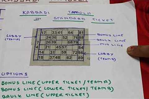 #Kabbadi Game..#Kabbadi in standard tambola ticket..
