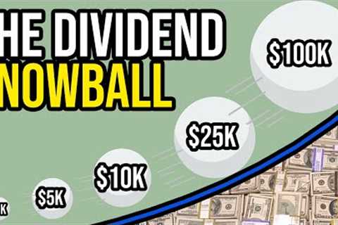 The Power of Dividend Investing | The Snowball Effect