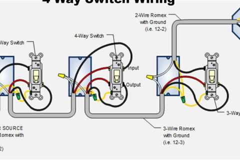 How to Wire a 4-Way Switch