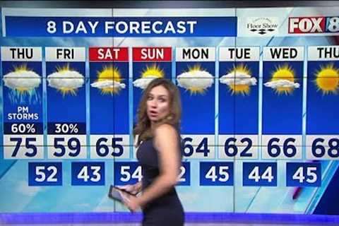 Fox 8 News | Natalie Herbick LIVE TV Blooper