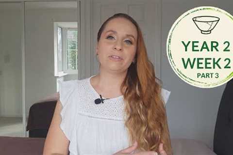 Becoming a counsellor - CPCAB Model (Part 3) - 7 Helping and counselling processes