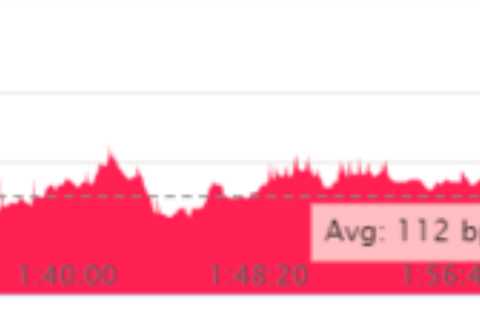 Long Cruises, then Intervals