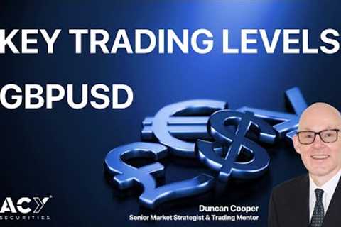 GBPUSD Forex Analysis - Rally Fails At 1.1350 Daily Resistance