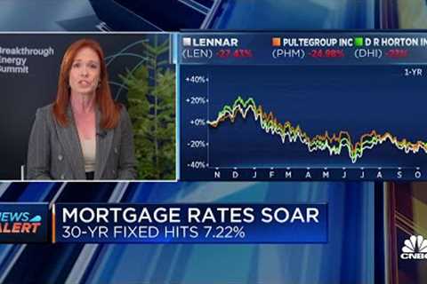 Mortgage rate on 30-year fixed loan soars to 7.22 percent