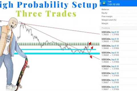 Scalp Trade VS Full Trade🤑 {Forex}#29