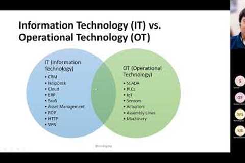 Managing IoT Devices in Azure; the simpler way