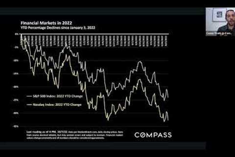 Home Buying Tips in Today's Market - October 2022