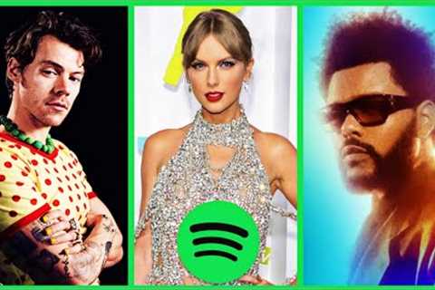Top 20 artists with the most monthly listeners on spotify (October 2022)