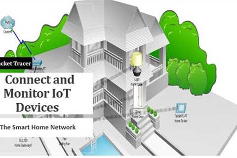Connect and Monitor IoT Devices : The Smart Home Network || CISCO PACKET TRACER TUTORIAL