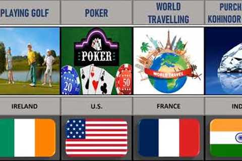 Most Expensive Hobbies From Different Countries......