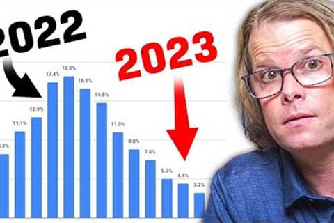 Housing Market Forecast 2023 - It's Different than What You're Hearing