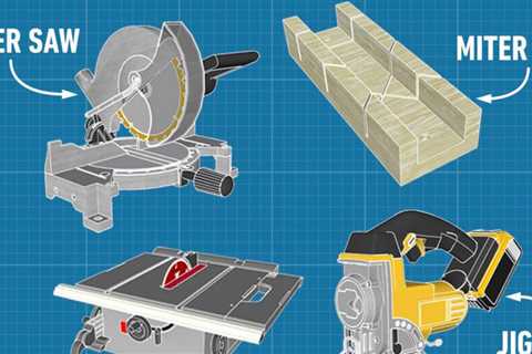 Everything You Need to Know About Woodworking Tools