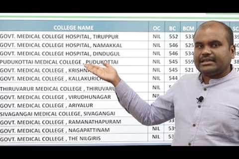 TN Medical Counselling 2022 | College Wise &amp; Community Wise EXPECTED CUT OFF | Government..