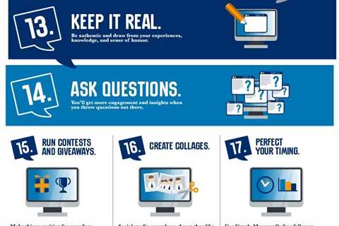 How to Brand Infographics for Social Media