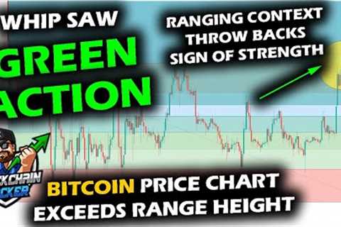 BREAKS TOP OF RANGE, Bitcoin Pushes for SIGN OF STRENGTH, Altcoin Market Throw Back Needs More Juice