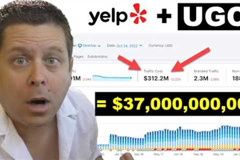 How Does Yelp Make Money With UGC + Secret $10,000 A Day Niche?