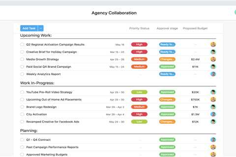 How to Make the Most of Wrike for Marketing