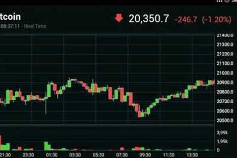 BITCOIN ETF SOON  MAJOR US INVESTMENT BANK CAUGHT WAR PROFITEE CRYPTO PROVIDES MASSIVE SUPPORT
