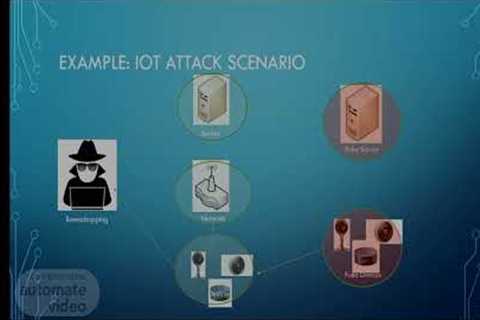 IOT Security Tomography -