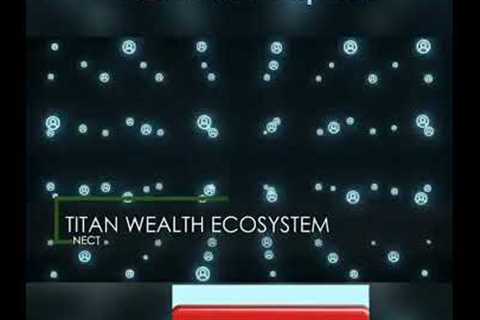 forex training and stable trading for all. #Titan introduce