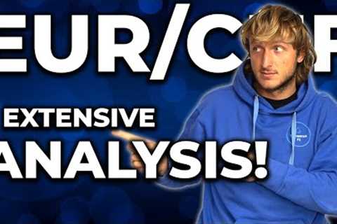 Forex Swing Trading: Technical &amp; Order Flow Educational Analysis
