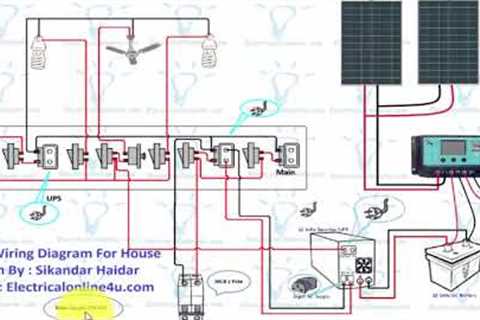 UPS Wiring in Home Diagram with Solar Installation in Hindi | Urdu
