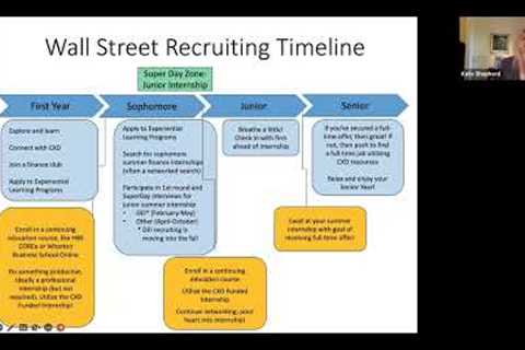 How to Get Into Finance w/ Career Advisor Kate Shepherd