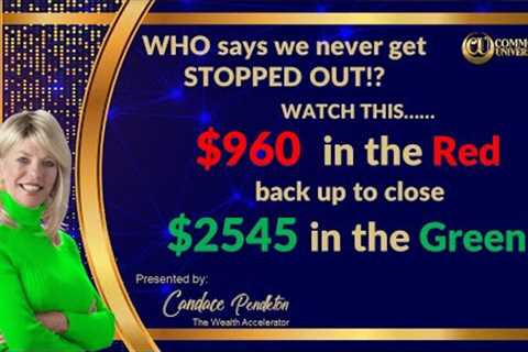 How to Day Trade Futures l From Zero - STOP OUT $2545