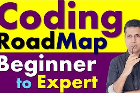 How to learn Coding for Beginners How to Start Coding C Programming for Beginners software developer