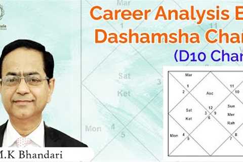 Dashamsha Chart (D10 Chart): A Complete Guide to Choosing a Career | Professional Growth Plan by D10