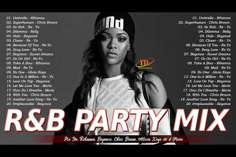 OLD SCHOOL RNB MIX 90s - 2000s💀💀💀Ne Yo, Rihanna, Beyonce, Chris Brown, Alicia Keys 💀💀Best RNB..
