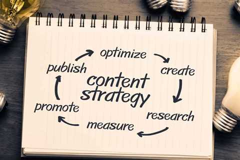 Content Marketing, B2C Is All About Entertainment