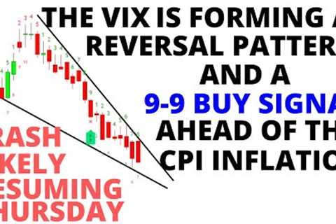 The Fed Fake Pivot Stock Market CRASH Should Resume On Thursday With A Hot CPI Inflation Report