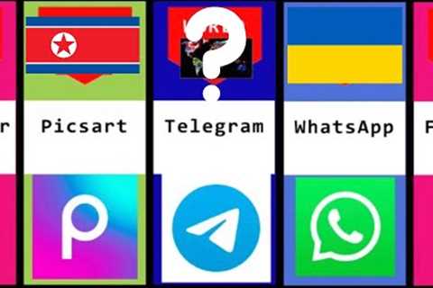 Popular Social Media From Different Countries #socialmedia #tiktok #instagram #youtube #telegram