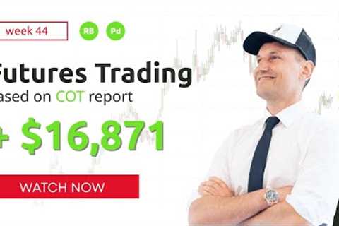 Commodities and Futures Trading Profit $ 16,871