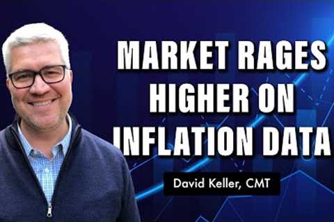 Market Rages Higher on Inflation Data | David Keller, CMT | The Final Bar (11.10.22)