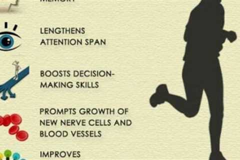 Exercise has brain benefits